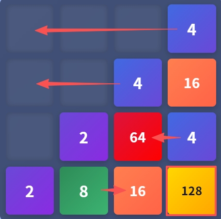 2048遊戲策略 2048遊戲策略